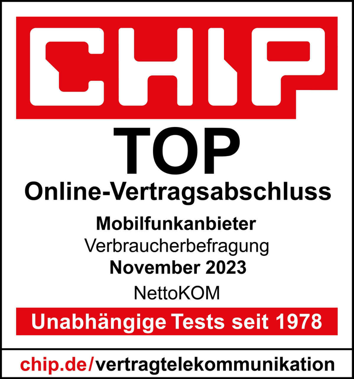 CHIP hat in einer Studie getestet, wie schnell und unkompliziert sich ein Vertrag im Netz abschließen lässt. Dabei hat NettoKOM von 29 Mobilfunkanbietern den 5. Platz belegt und die Bewertung „TOP Online-Vertragsabschluss erhalten“.