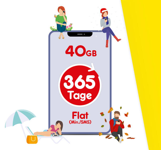 Ein Smartphone zeigt das NettoKOM Jahrespaket: 365 Tage SMS- und Telefon-Flat und 40 GB Datenvolumen.